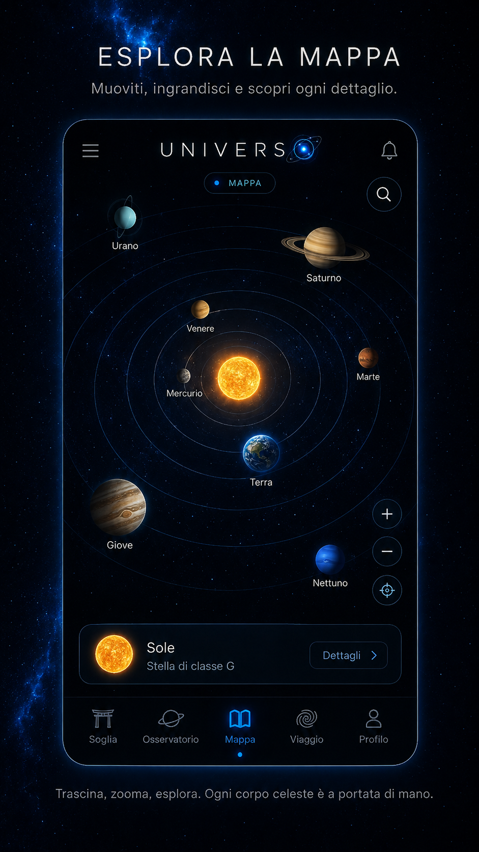 Mappa interattiva del sistema solare con orbite e pianeti