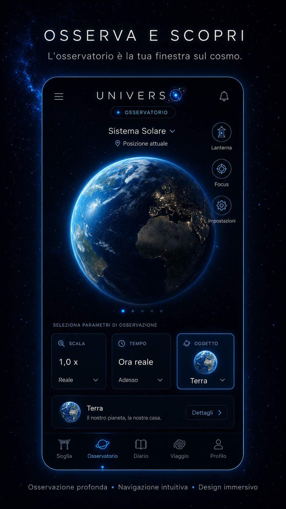 Osservatorio con la Terra e parametri di scala e tempo