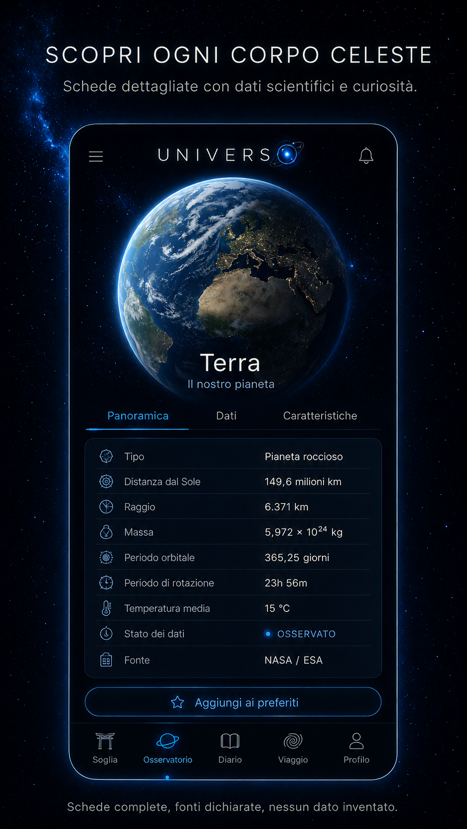 Scheda della Terra con dati scientifici e fonte dichiarata
